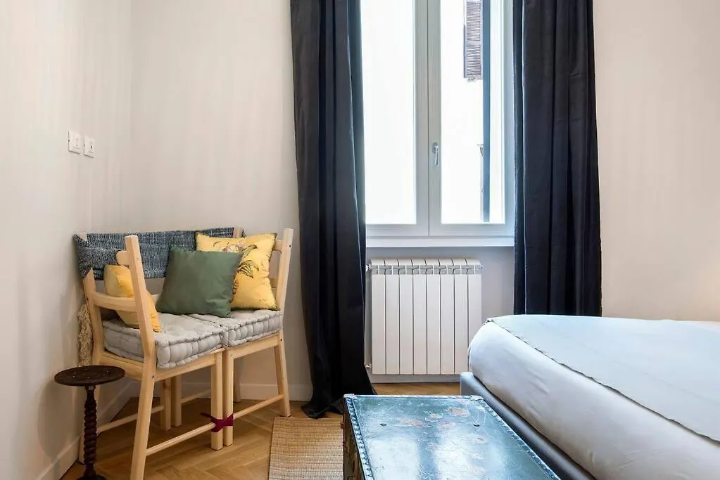 Testaccio Boutique Apartment Rome Italy